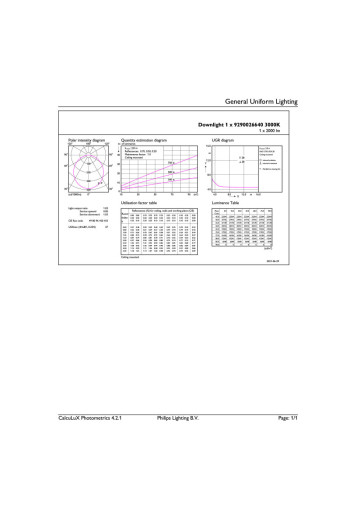 Downlight LED \"Philips\" 19,5W 1900Lm 3000ºK IP20 30000H [PH-32894500]