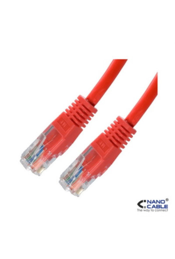 Nanocable - Cable de red...