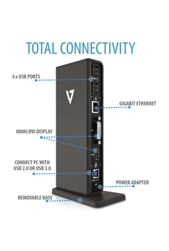 V7 - Docking Station...