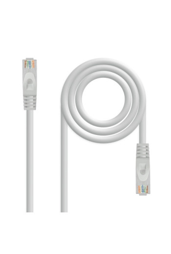 Nanocable - Cable de red...