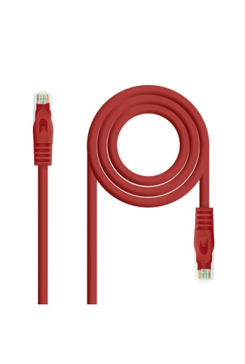 Nanocable - Cable red...